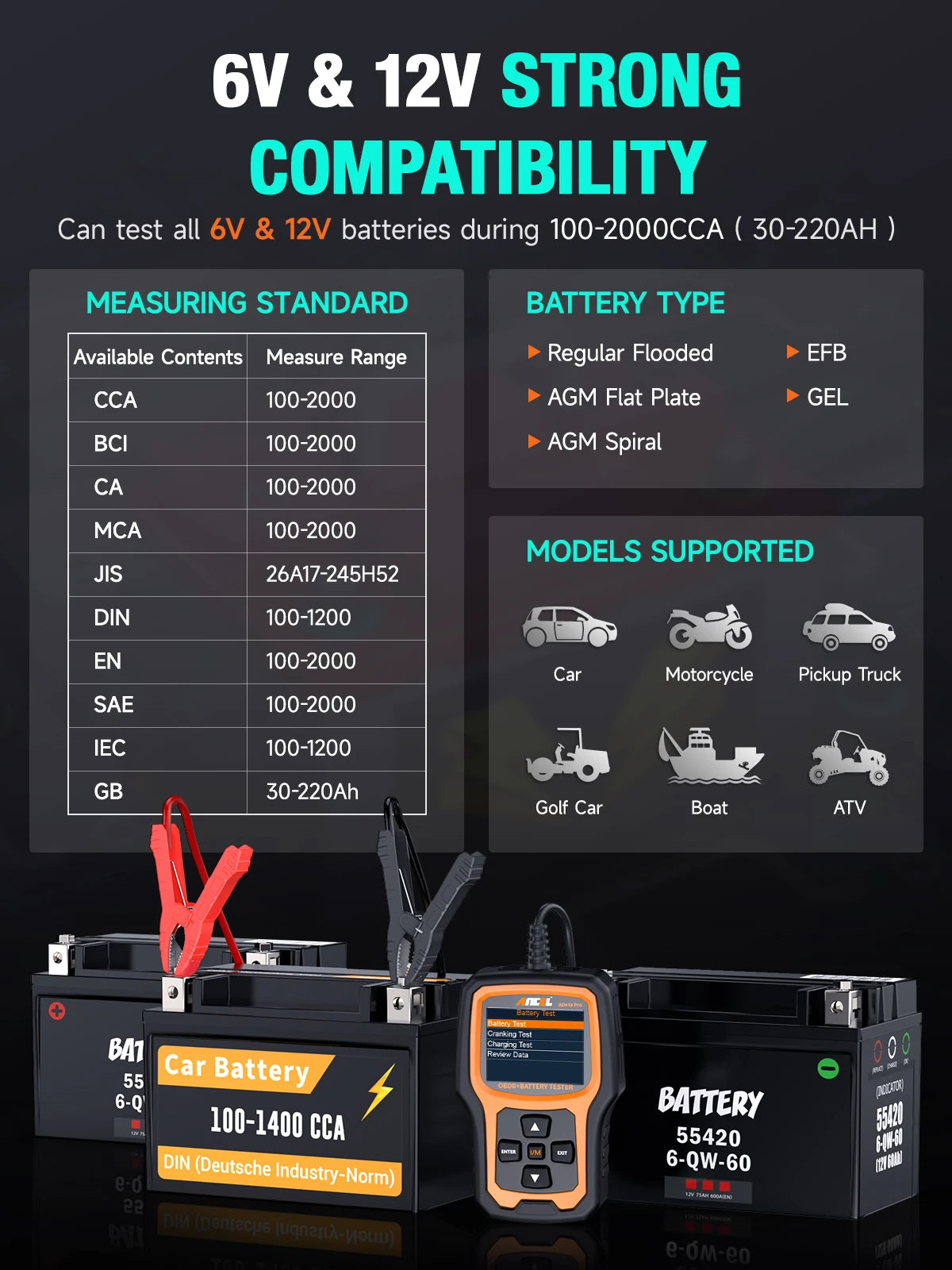 ANCEL AD410 PRO Code Reader + Battery Test Check Engine With Full OBD2 Function Car Diagnostic Tools