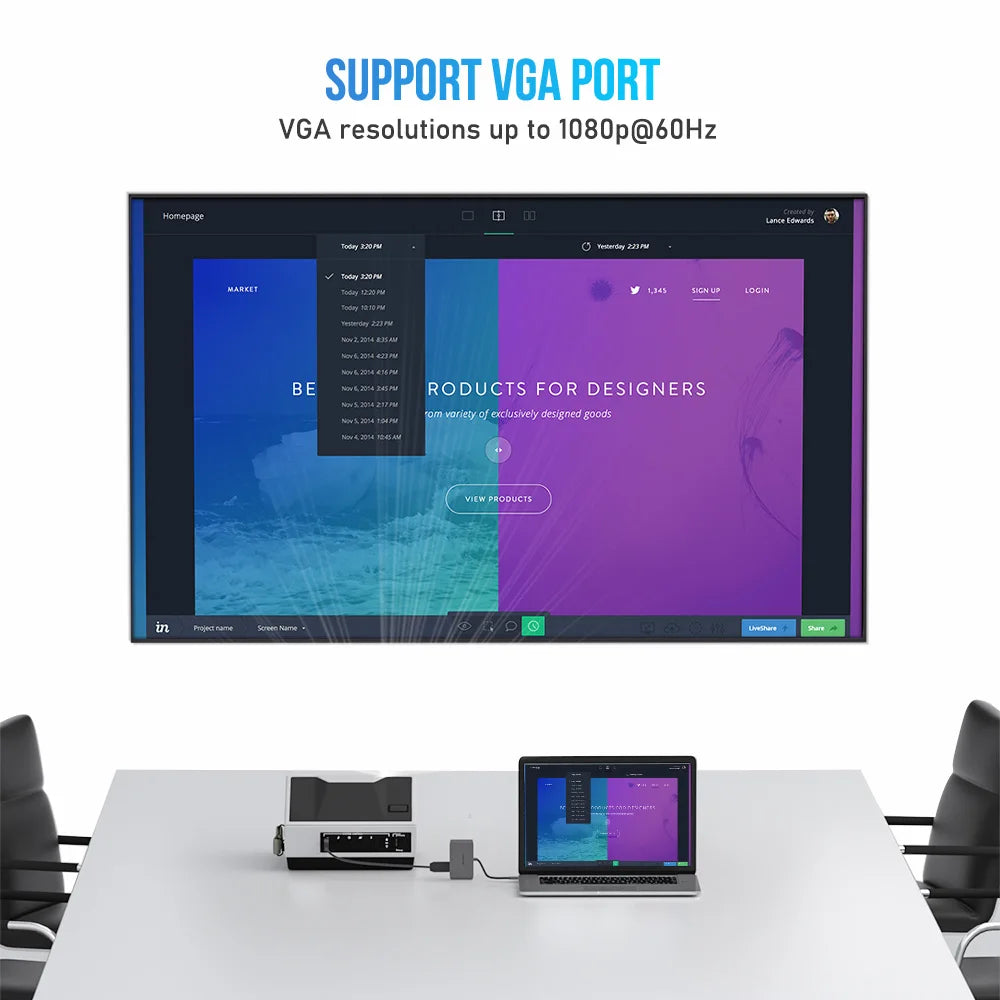 Lemorele 2 Port USB C Hub to Dual HDMI 4K 60HZ Dual Screen Expansion Type C VGA Docking Station For Macbook Laptop Mobile Phone