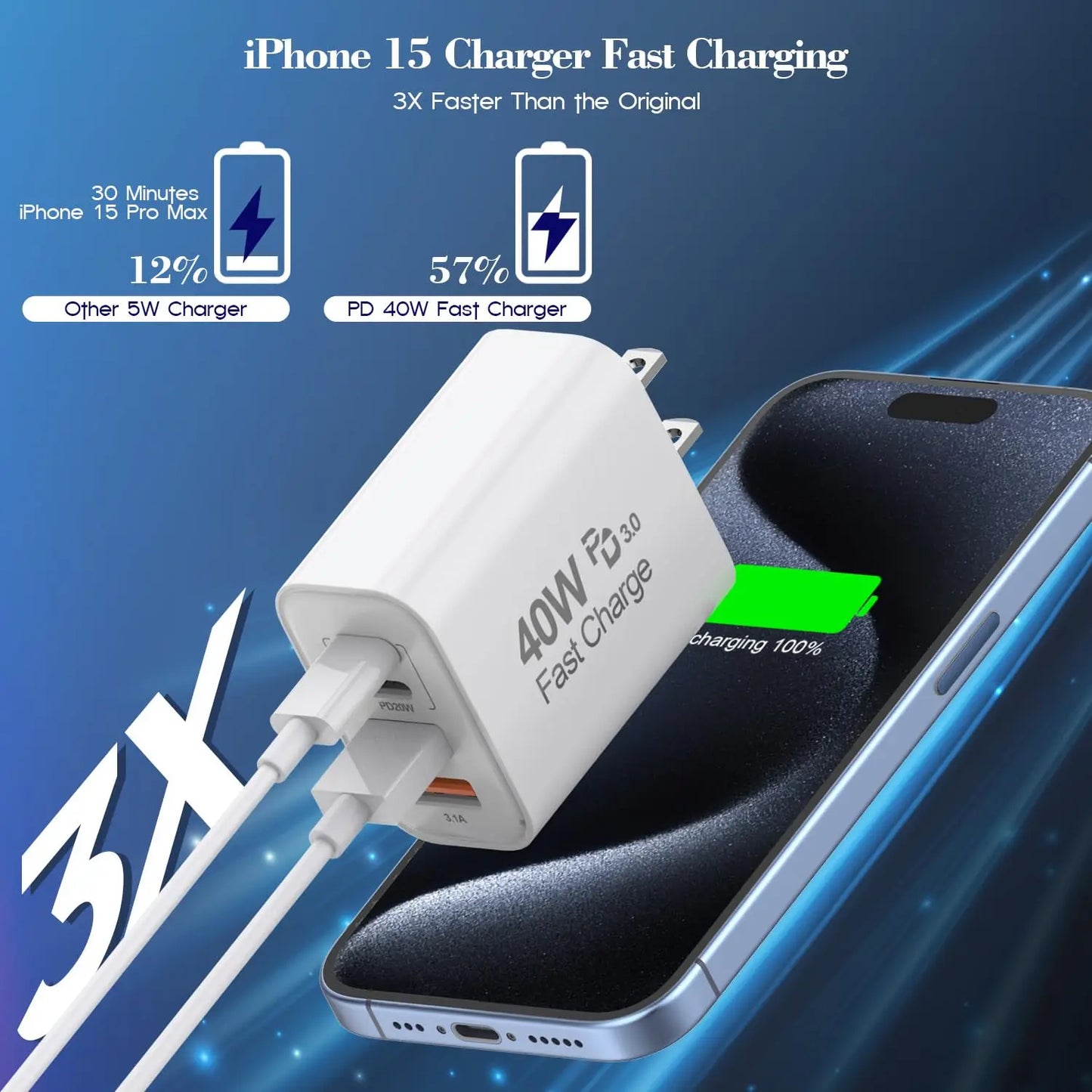 40W 4-Port Fast USB Wall Adapter PD+QC Wall Plug Multiport Block Cube for iPhone 16/16 Pro/15/14/13/12/11/Pro Max/XS/XR, iPad