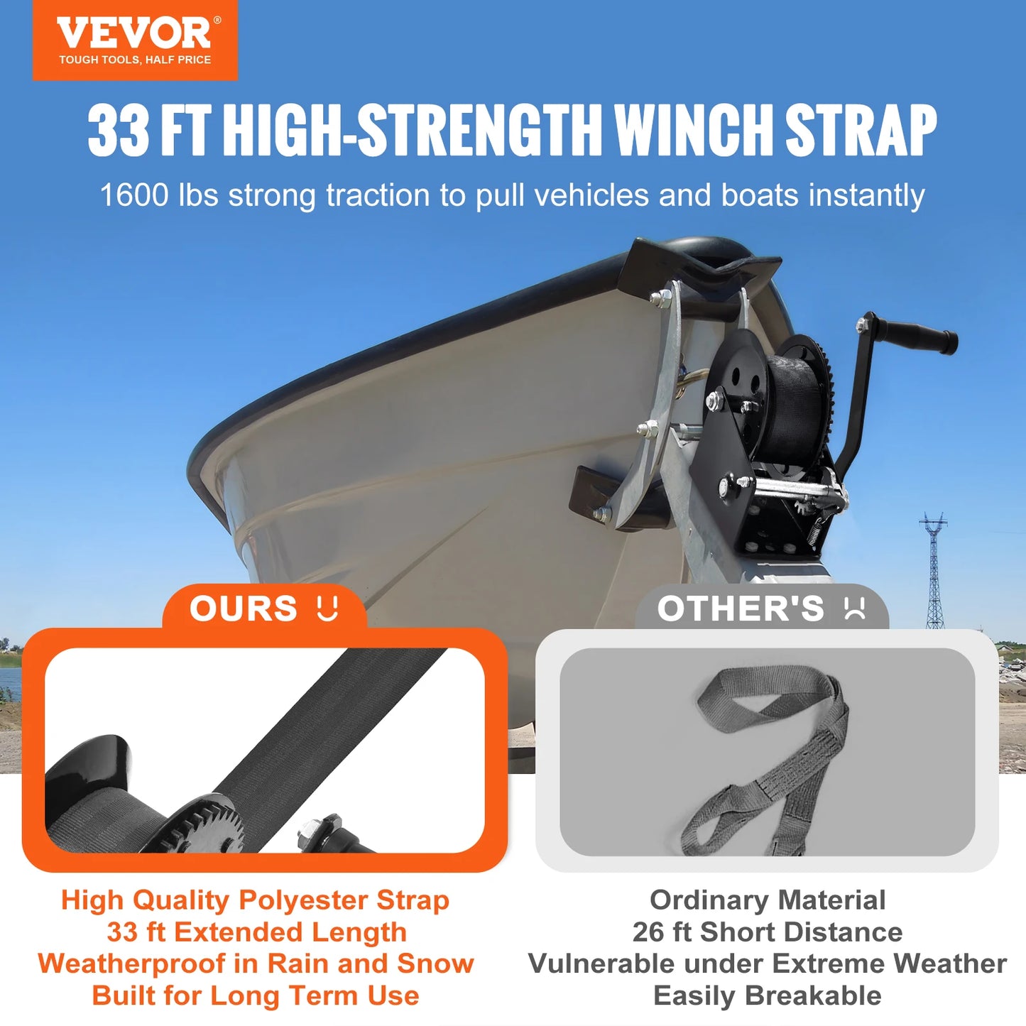 VEVOR Hand Winch 1600 lbs Pulling Capacity Boat Trailer Winch Heavy Duty Rope Crank with Polyester Strap and Two-Way Ratchet