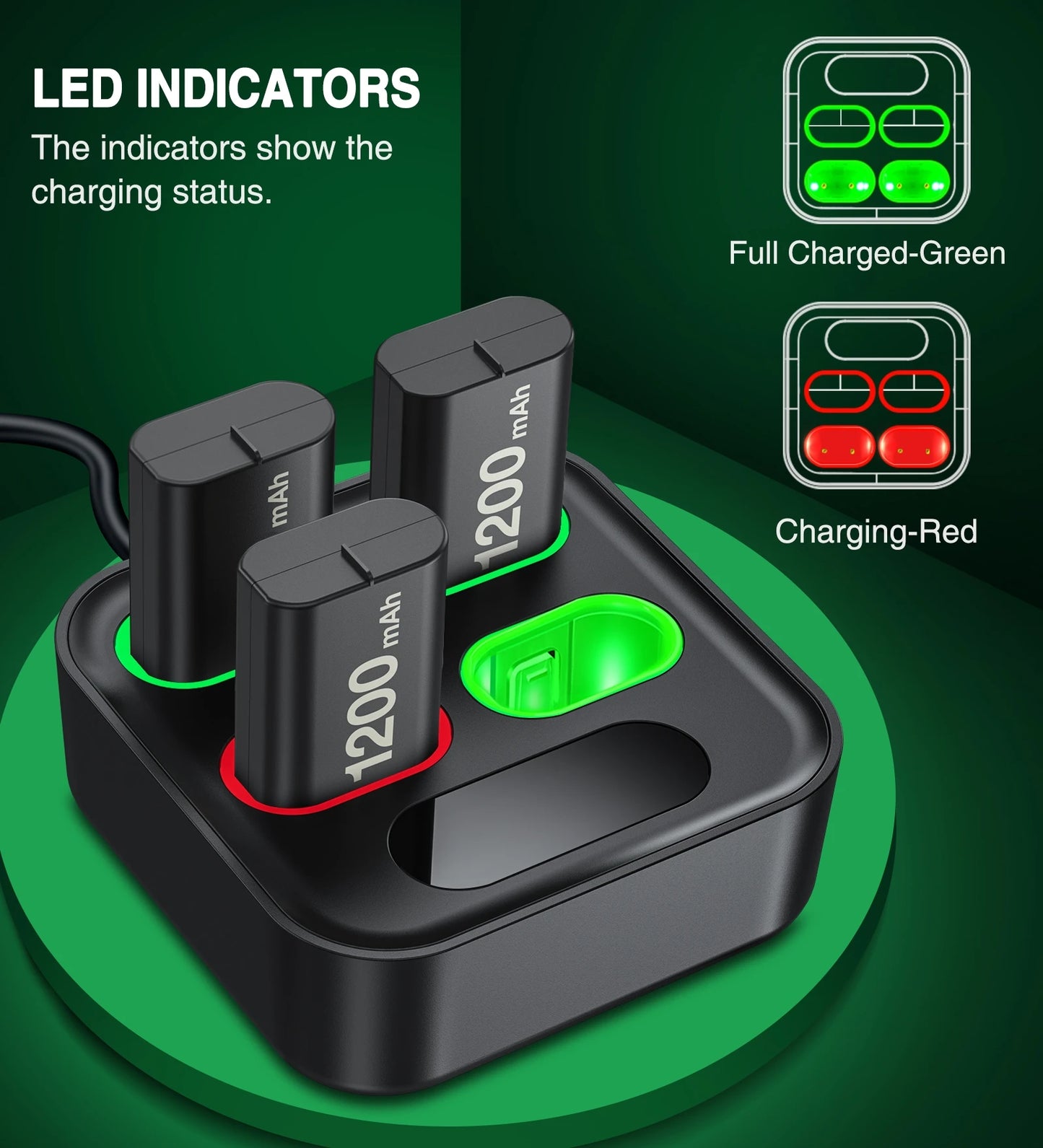 BEBONCOOL 4 x 1200mAh Rechargable Batteries For XBOX One S/X/Elite Controller Battery Charger For XBOX Series X/S Gamepad