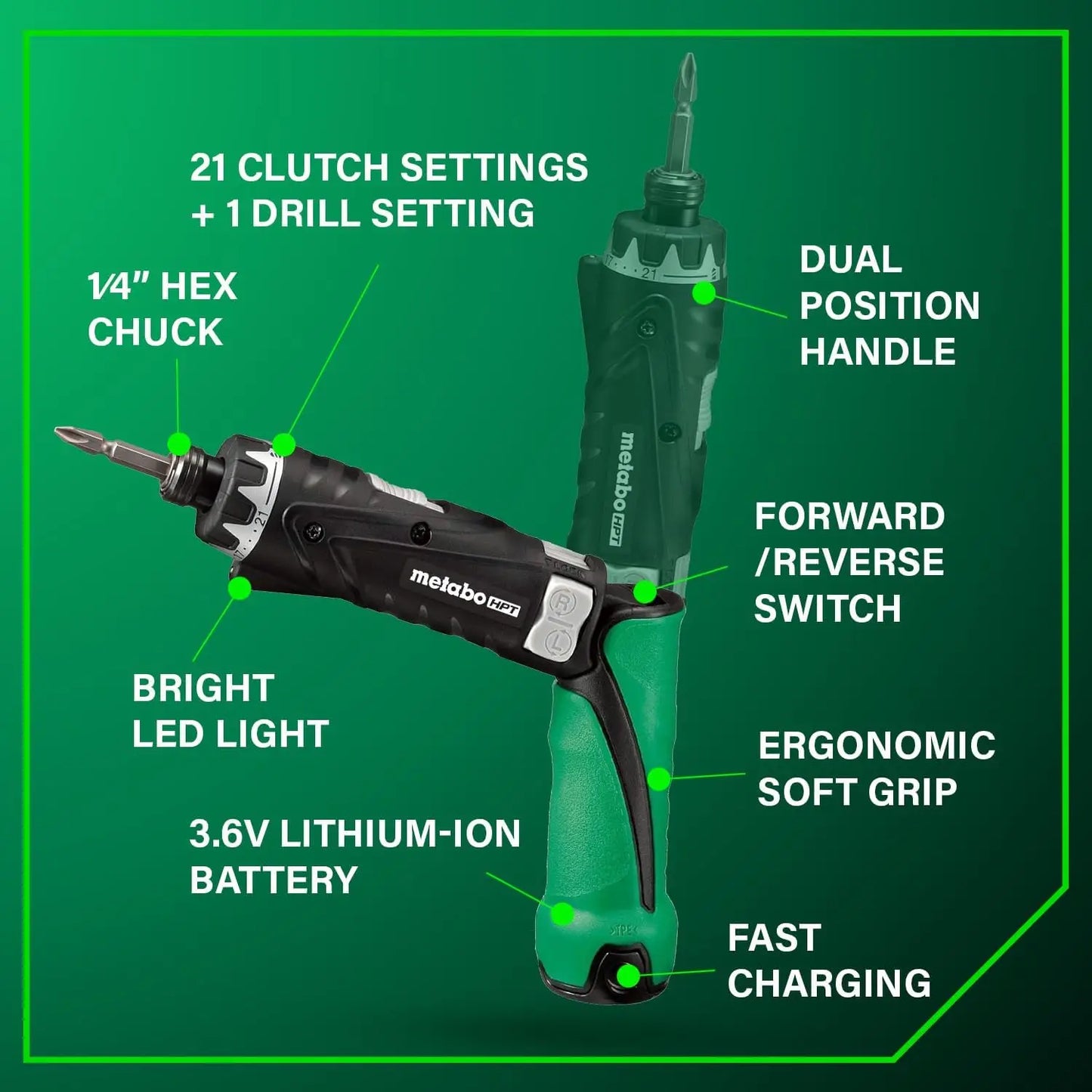 Cordless Screwdriver Set, 3.6V, Precision Screwdriver Set with Case, 2 Lithium-Ion Batteries, Charger and Bit, 21 Clutch, Electr