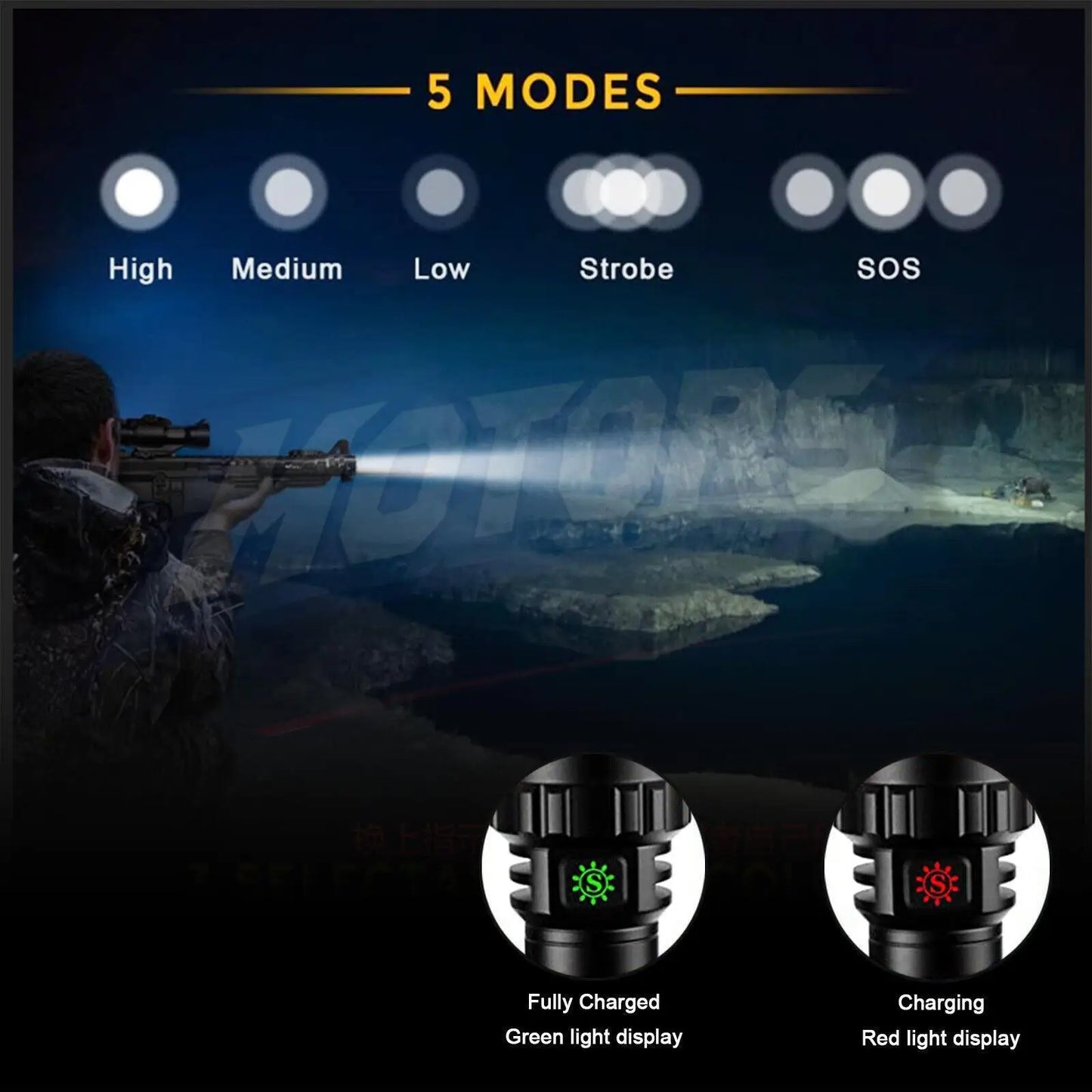 Tactical Rechargeable LED Flashlight Tactical Gun Light Rail Mount Hunting