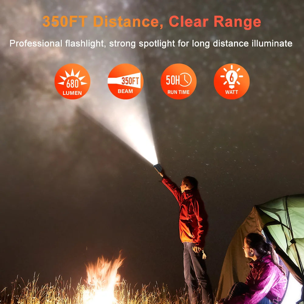 20000mAh wireless charging solar power bank, waterproof and dustproof with flashlight, outdoor hunting and camping accessories