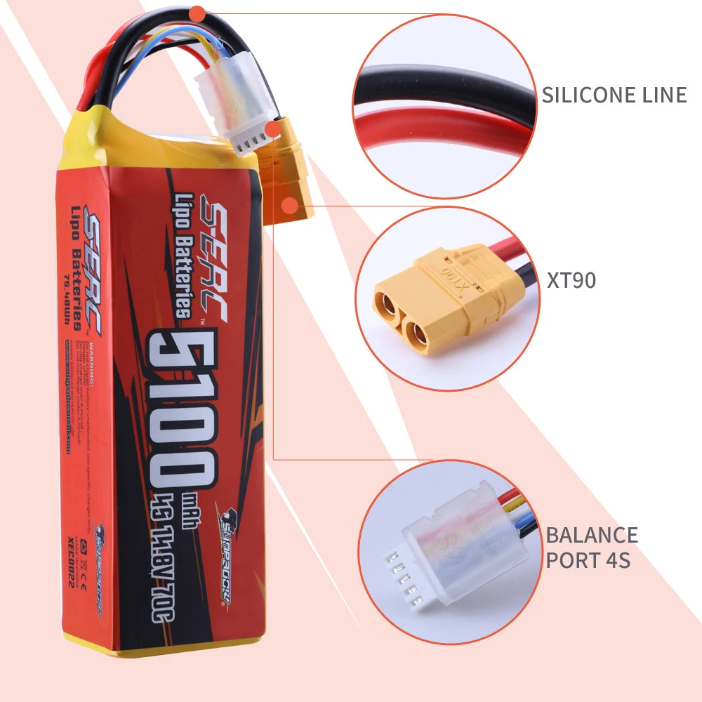 SUNPADOW 4S Lipo Battery for 2250mAh 5100mAh 14.8V 70C with XT90 Connector RC Airplane Aircraft Quadcopter Drone FPV Helicopter