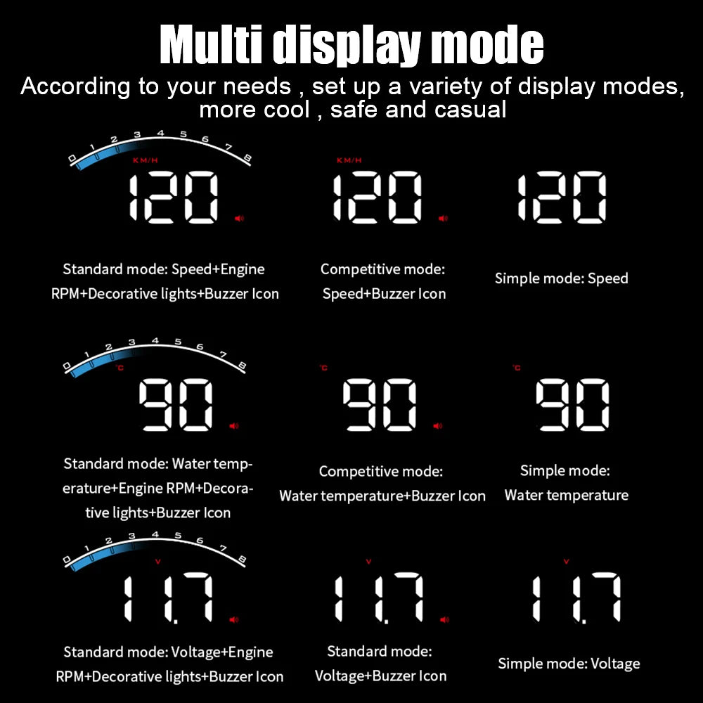 Windshield Screen Projector M6S Car Head Up Display Digital Security Alarm Car Accessories Speedometer HUD Display OBD2