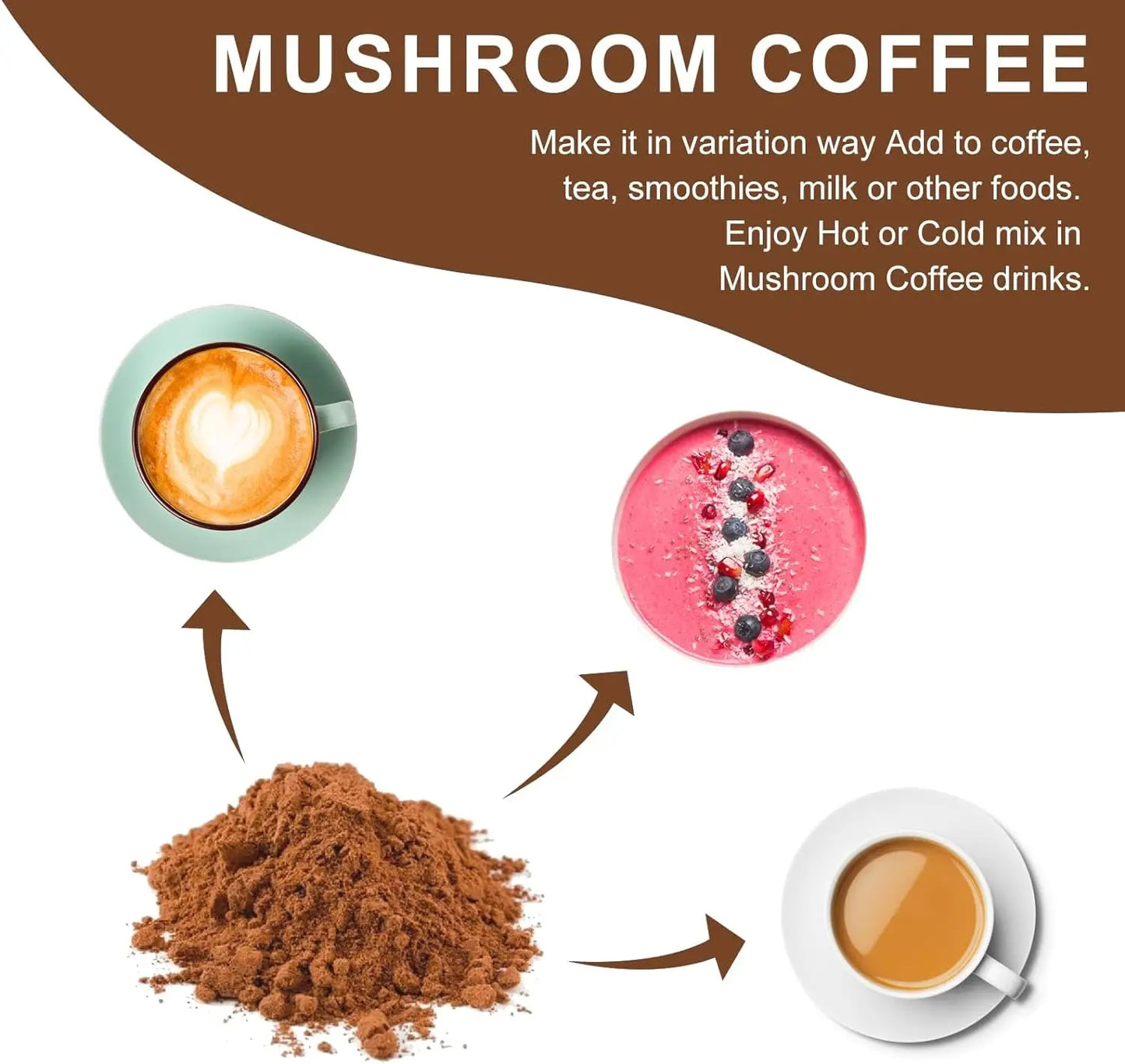 ﻿ Organic Ground Coffee with Lion's Mane Mushroom and Chaga| Nootropic Mushroom Coffee for Better Focus and Immune Support