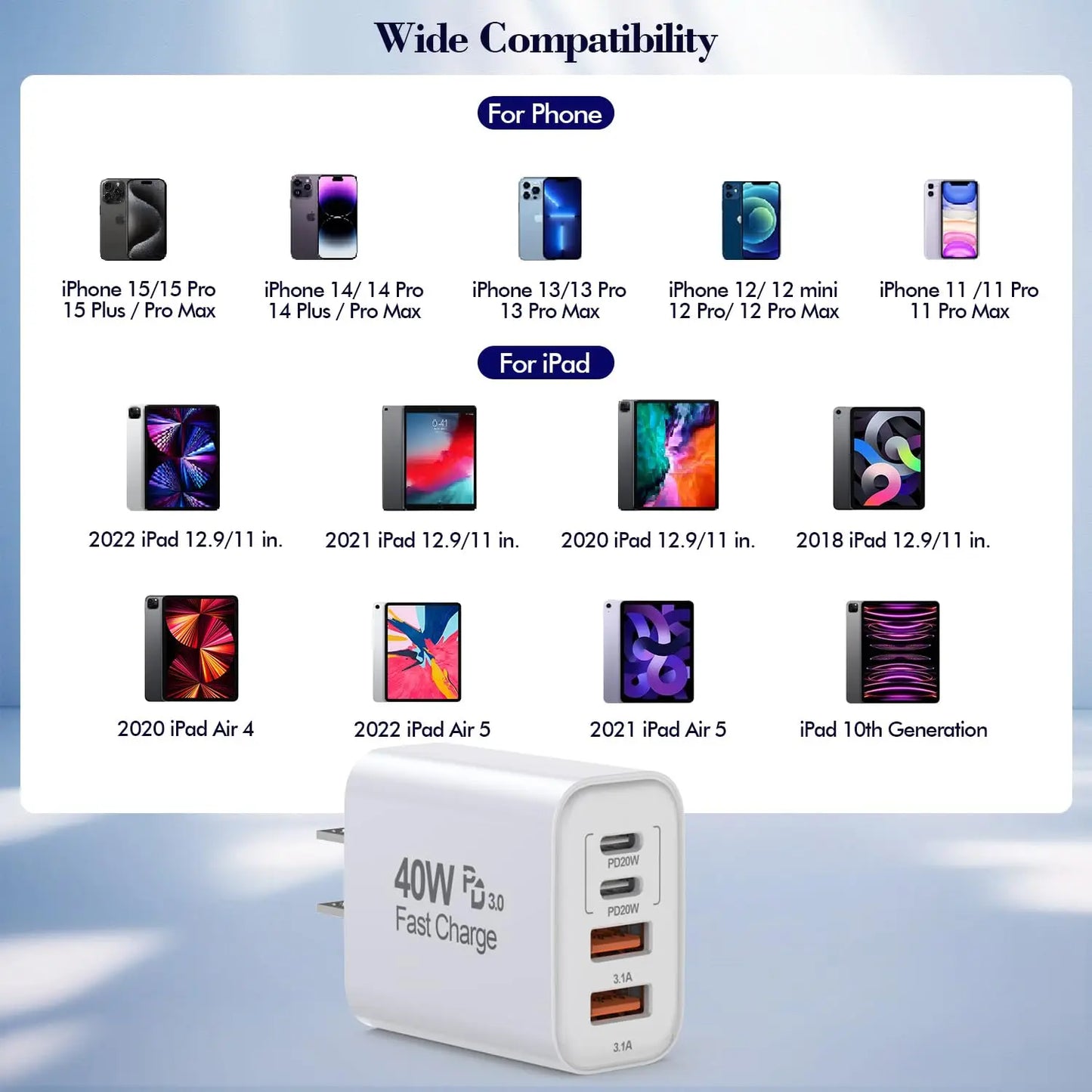 40W 4-Port Fast USB Wall Adapter PD+QC Wall Plug Multiport Block Cube for iPhone 16/16 Pro/15/14/13/12/11/Pro Max/XS/XR, iPad