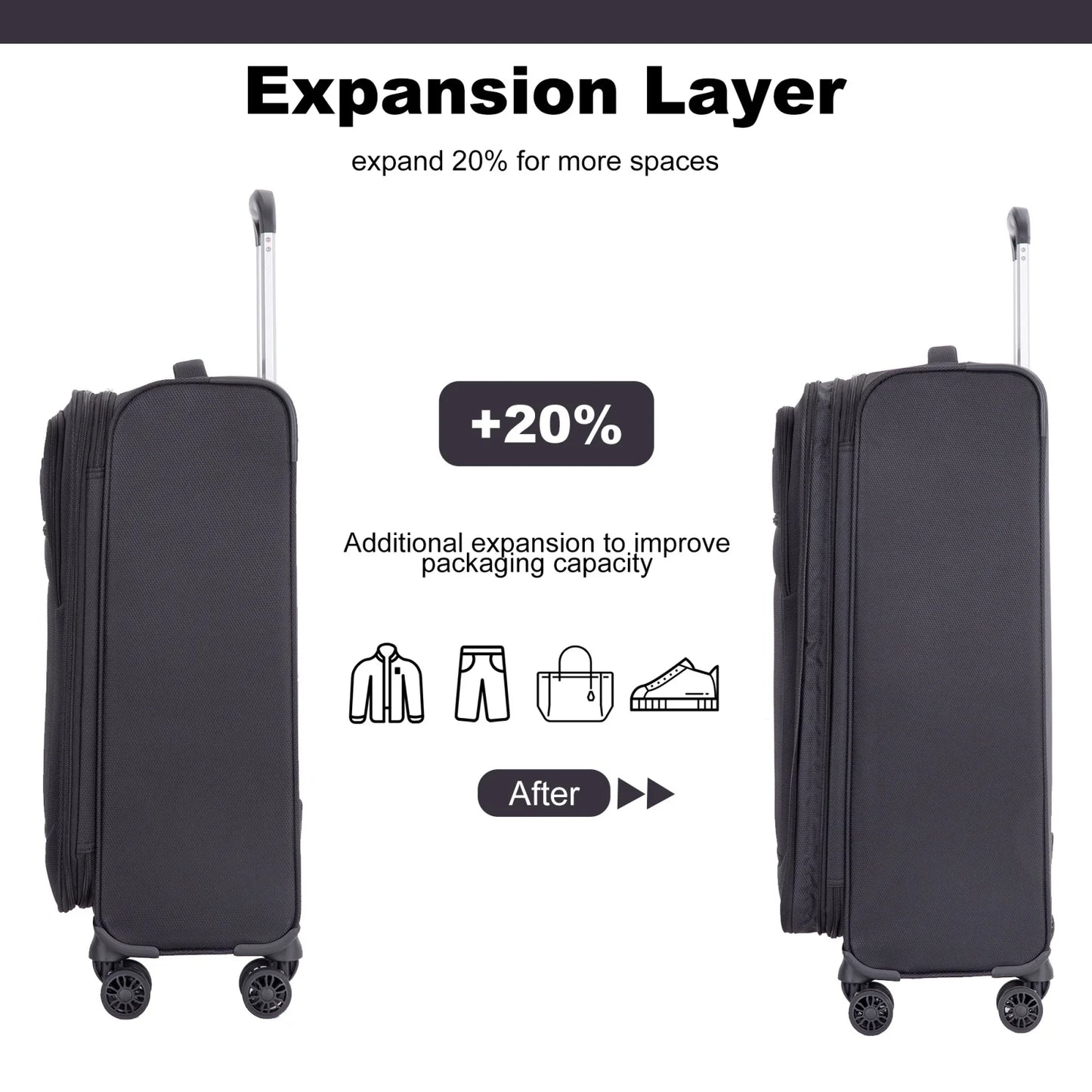 5 Piece Luggage Set with Expandable, Lightweight Softside Suitcase with Double Spinner Wheels with Travel Duffle Bag