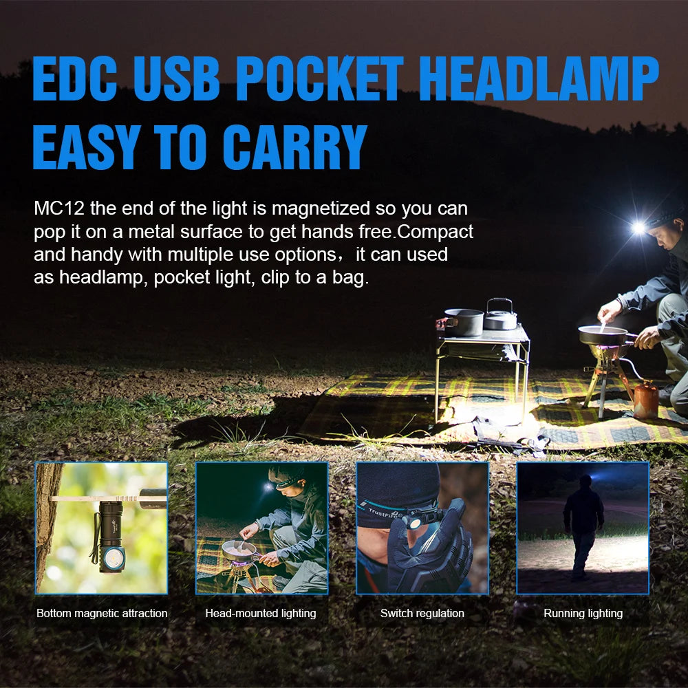 TrustFire MC12 EDC Powerful LED Headlamp 1000Lumens Magnetic Rechargeable Head Lamp XP-L HI Camping Torch Flashlight